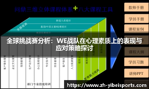 全球挑战赛分析：WE战队在心理素质上的表现与应对策略探讨